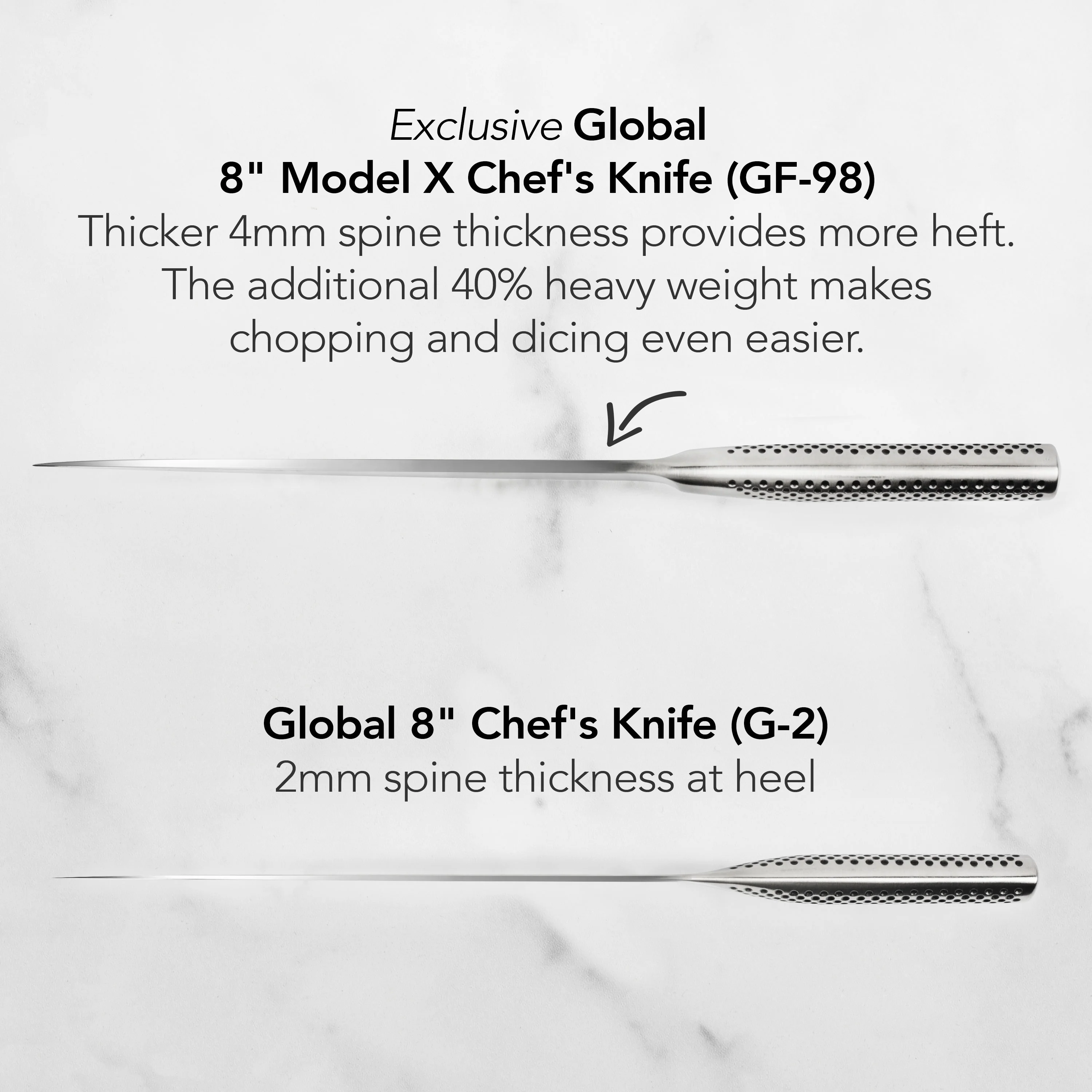 Global Model X 8" Chef's Knife - Image 5
