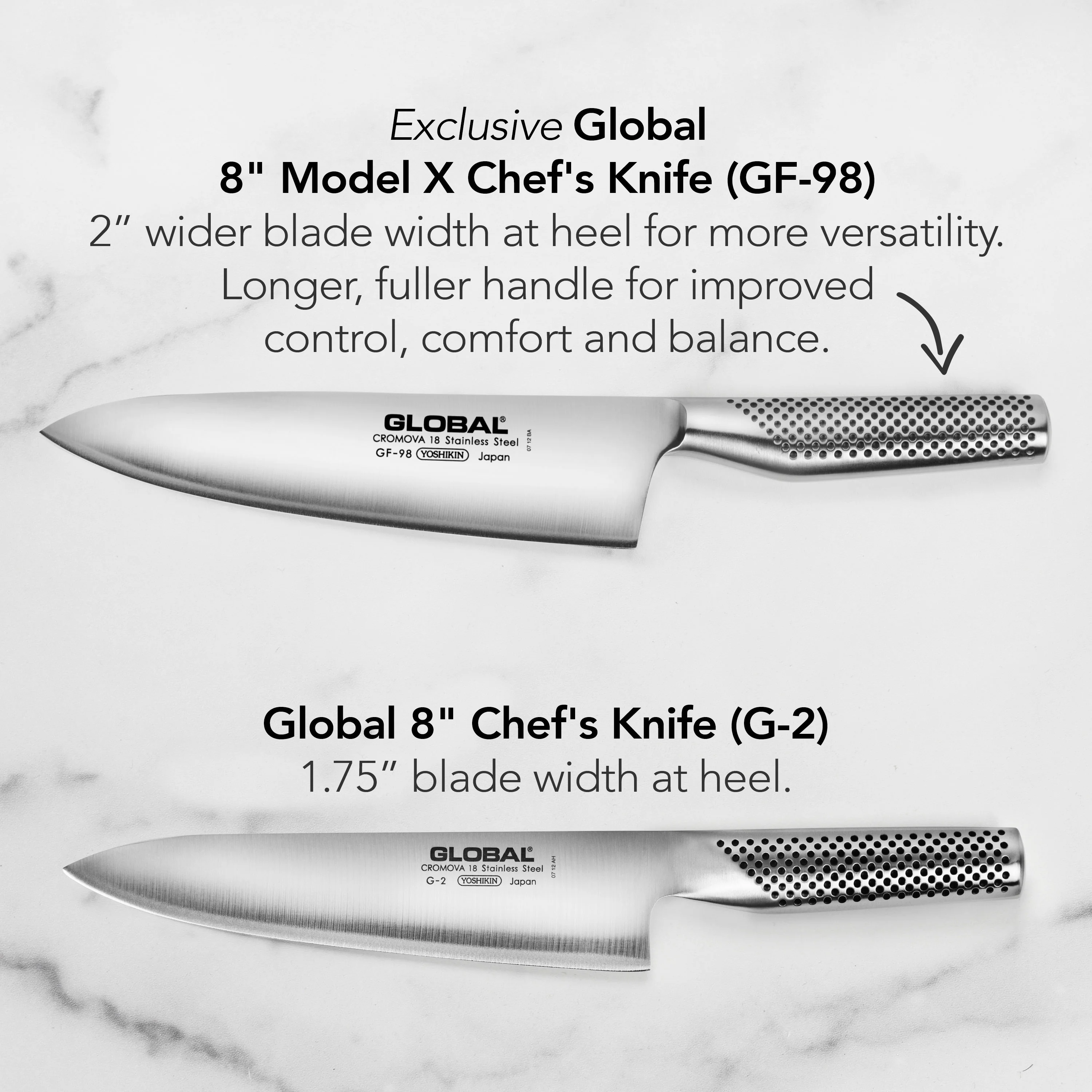 Global Model X Chef's & Paring Knife Set - Image 3